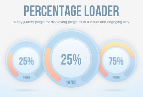 Porcentaje de ocasion: Cargadores de atractivo con jQuery y HTML5