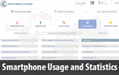 smartphone-usage-statistics