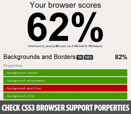 css3-properties-browser-support
