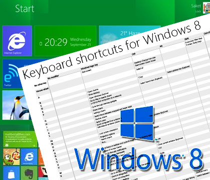 windows8-keyboard-shortcut-keys