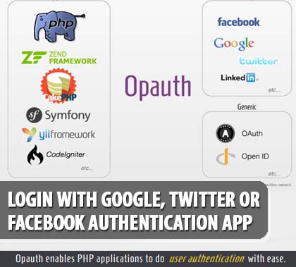 login-auth-app-for-google-twitter-facebook