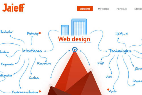 Fresh Examples of Inspiring Web Design-17