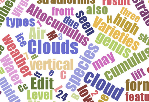 D3-Cloud: Word Clouds With JavaScript and HTML5
