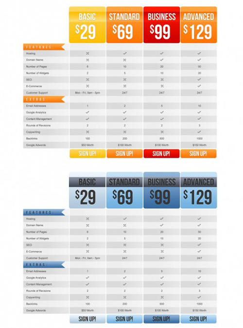 Free Colourful/Corporate Resizable Price Tables for Photoshop