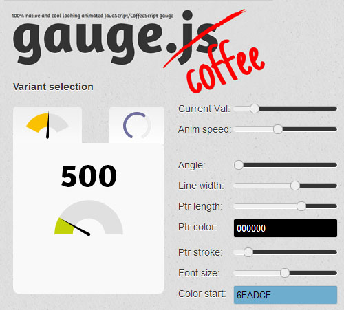 Gauge.js: Animated Gauges With HTML5 Canvas