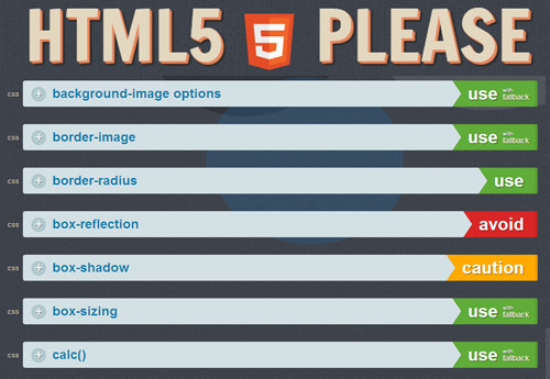 HTML5 Please: A Compatibility And Info Chart For New HTML/CSS Features