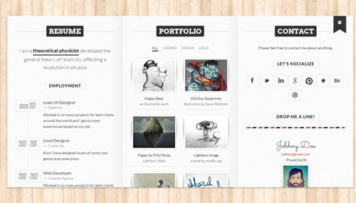book card - Premium WordPress Themes 2013