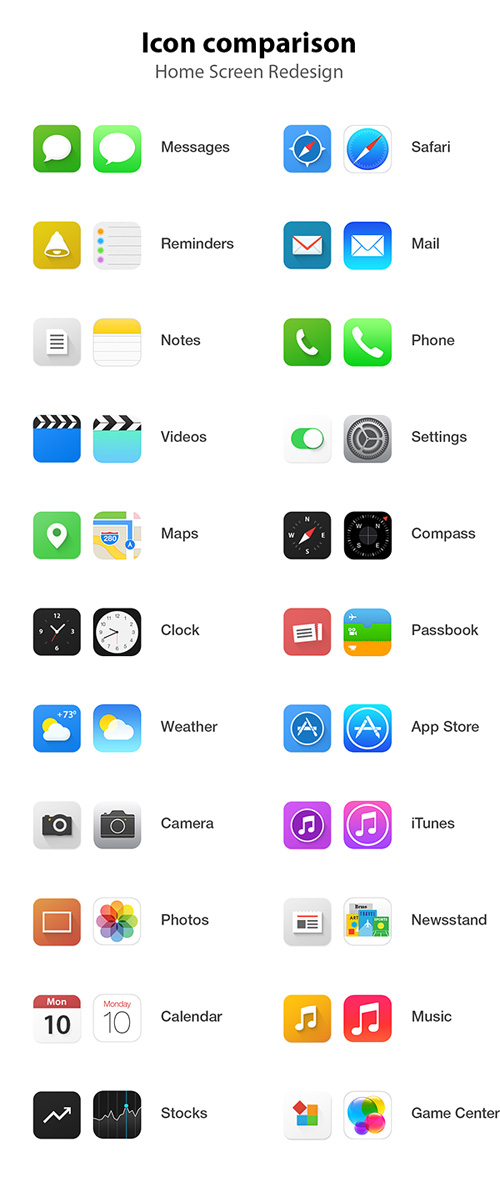 iOS 7 Icons Comparison Redesign