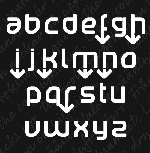 Betaport Fonts Letters
