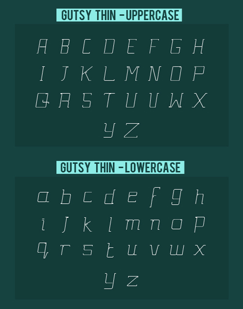Gutsy Fonts Letters