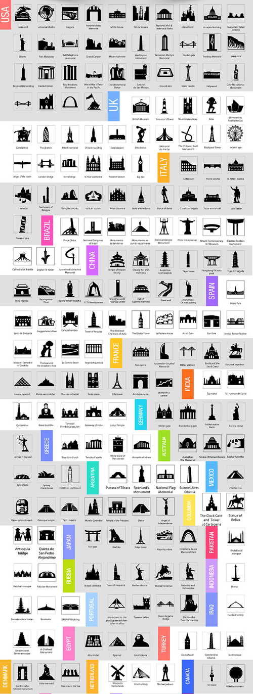 250 Free World Monuments Icon Pack