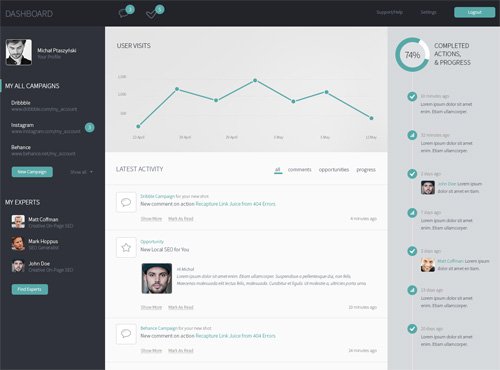 Dashboard Concept UI Designs and Concepts for Inspiration