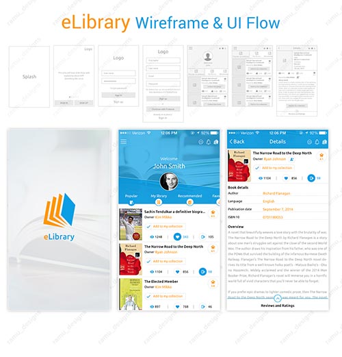 eLibrary_iPhone UI and Wireframe flow