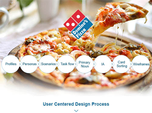 Domino's Pizza - App Redesign