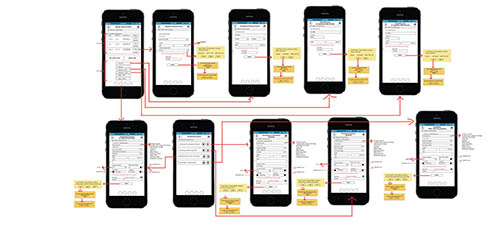 National Bank of Oman-Mobile App UI UX Designs