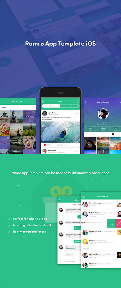 Ramro App iOS By Multiple Owners