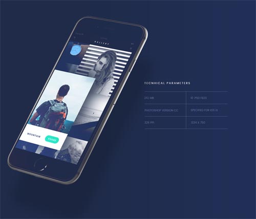 Flat UI Kit for iOS and Android Devices