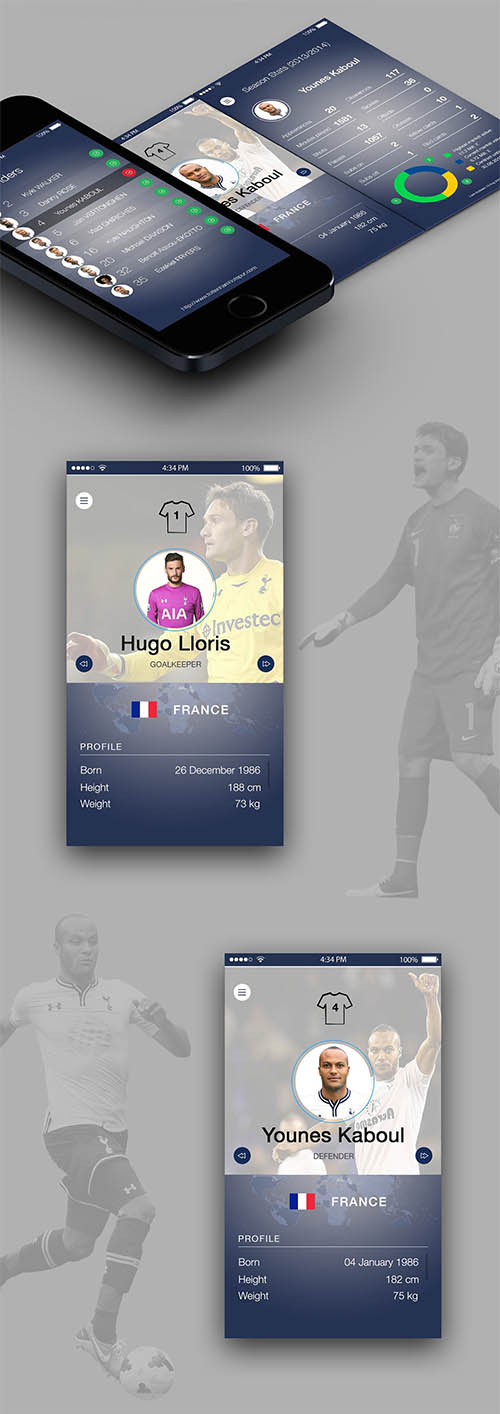 Tottenham Hotspur (Redesign concept) iOS App By Zoltan Nagy