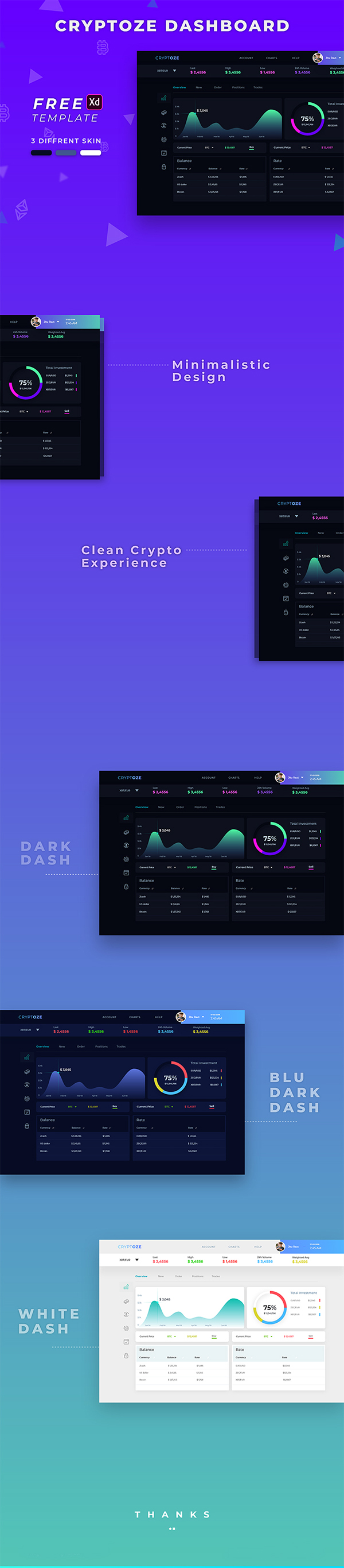 Cryptoze Dashboard UI Design Free PSD Download