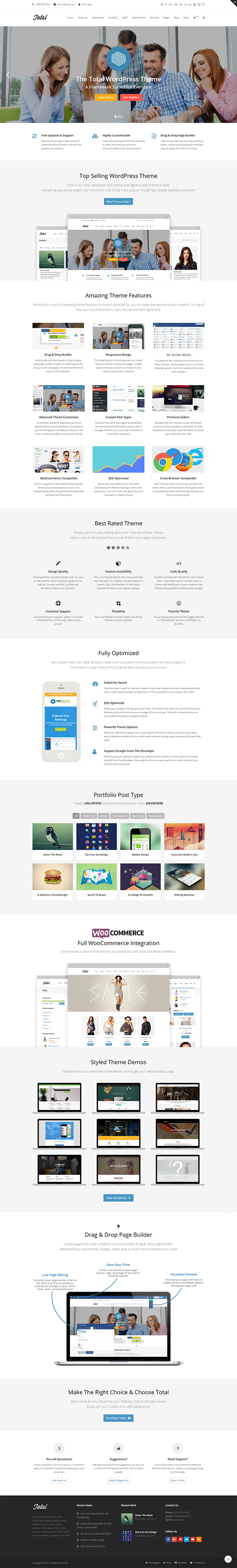 Fresh & Elegant Multipurpose WordPress Theme | Wordpress Themes ...
