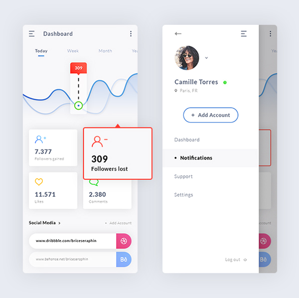 Creative Dashboard & User Profile App