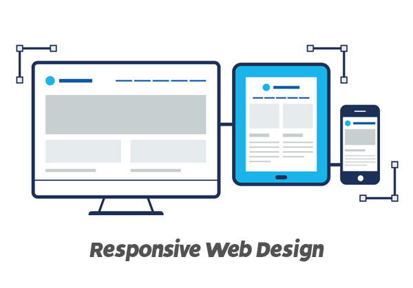 Responsive web design 