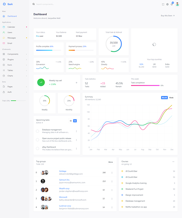 Basik - Responsive Bootstrap Web Application and Admin Template